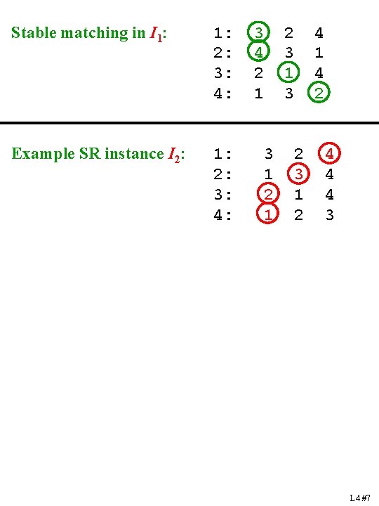 Stable matching in I 1: 2: 3: 4: Example SR instance I 2: 1: