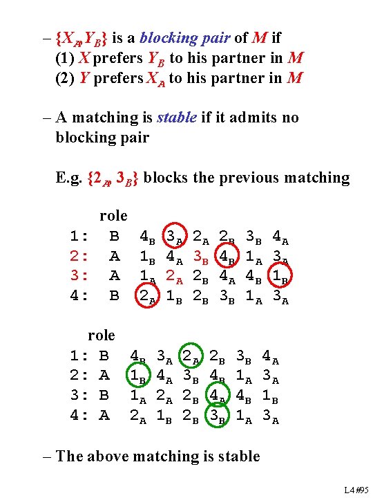 – {XA, YB} is a blocking pair of M if (1) X prefers YB