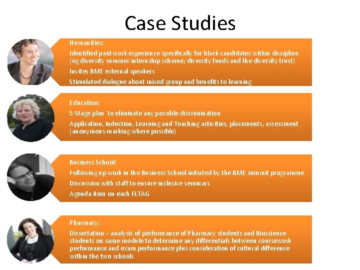 Case Studies Humanities: Identified paid work experience specifically for black candidates within discipline (eg