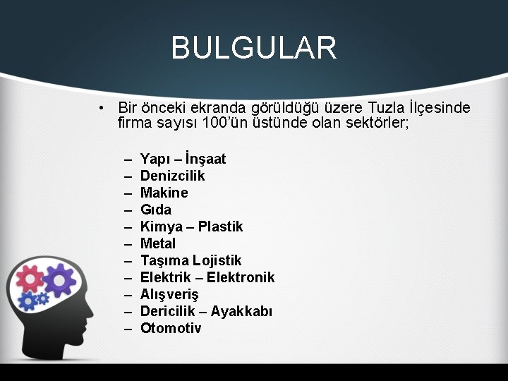 BULGULAR • Bir önceki ekranda görüldüğü üzere Tuzla İlçesinde firma sayısı 100’ün üstünde olan