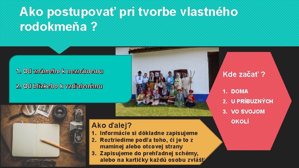 Ako postupovať pri tvorbe vlastného rodokmeňa ? 1. Od známeho k neznámemu 2. Od