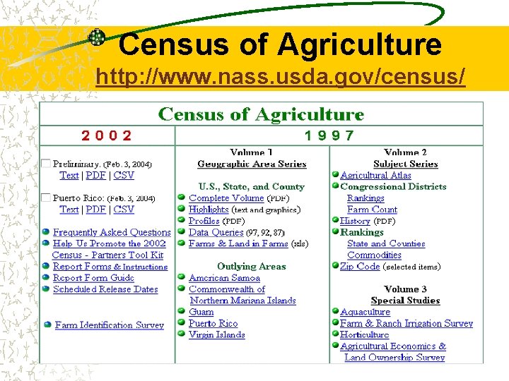 Census of Agriculture http: //www. nass. usda. gov/census/ 