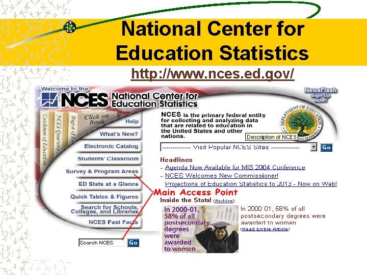 National Center for Education Statistics http: //www. nces. ed. gov/ 
