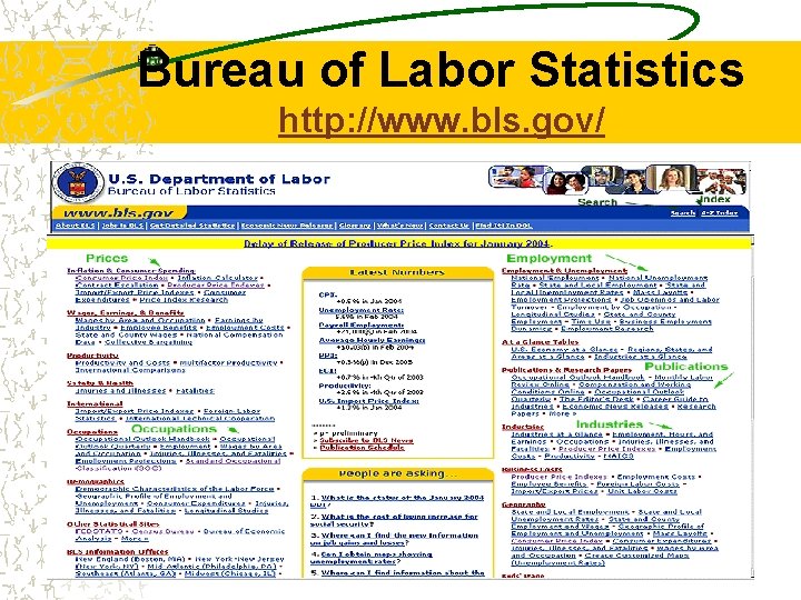 Bureau of Labor Statistics http: //www. bls. gov/ 