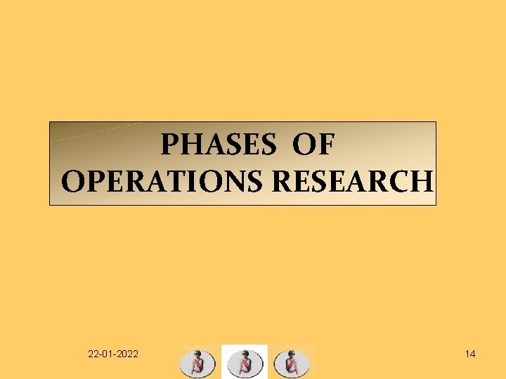 PHASES OF OPERATIONS RESEARCH 22 -01 -2022 14 