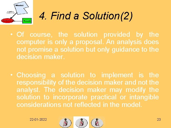 4. Find a Solution(2) • Of course, the solution provided by the computer is