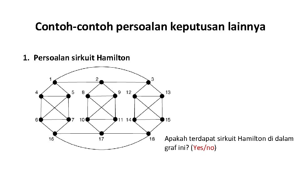 Contoh-contoh persoalan keputusan lainnya 1. Persoalan sirkuit Hamilton Apakah terdapat sirkuit Hamilton di dalam