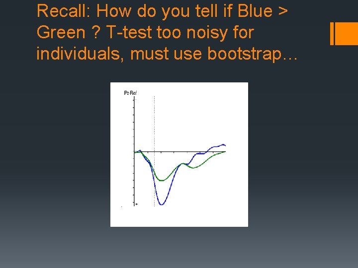 Recall: How do you tell if Blue > Green ? T-test too noisy for