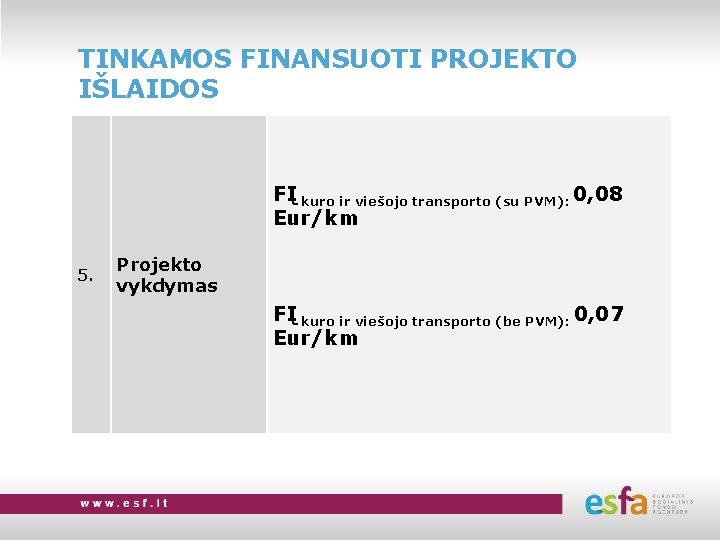 TINKAMOS FINANSUOTI PROJEKTO IŠLAIDOS FĮ kuro ir viešojo transporto (su PVM): 0, 08 Eur/km