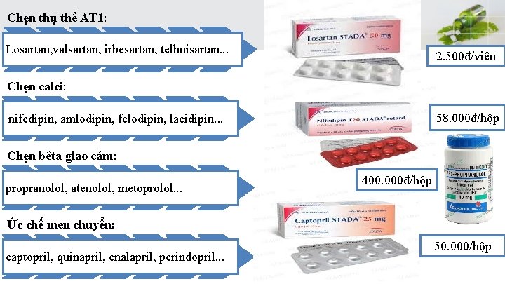 Chẹn thụ thể AT 1: Losartan, valsartan, irbesartan, telhnisartan. . . 2. 500đ/viên Chẹn