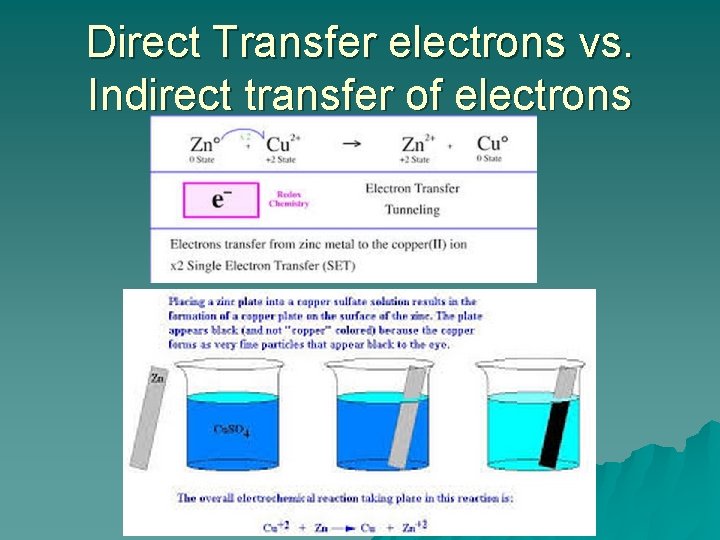 Direct Transfer electrons vs. Indirect transfer of electrons 