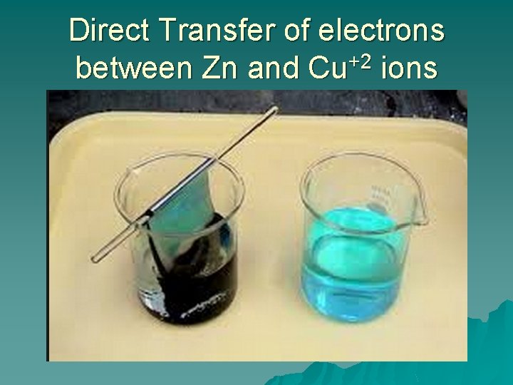 Direct Transfer of electrons between Zn and Cu+2 ions 