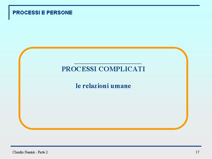 PROCESSI E PERSONE PROCESSI COMPLICATI le relazioni umane Claudio Nassisi - Parte 2 17