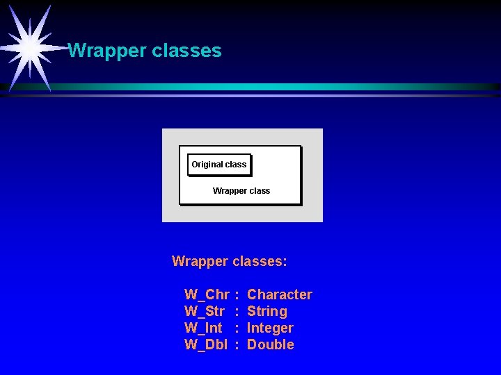 Wrapper classes Original class Wrapper classes: W_Chr W_Str W_Int W_Dbl : : Character String