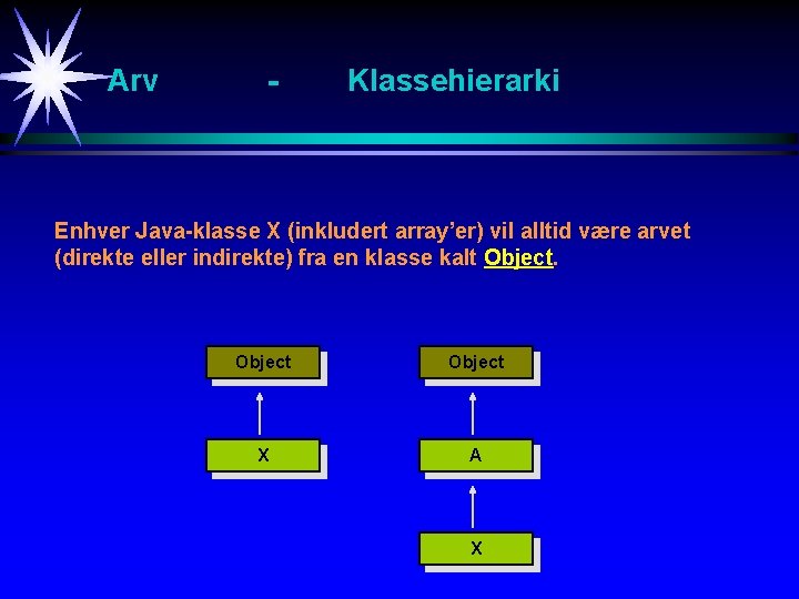 Arv - Klassehierarki Enhver Java-klasse X (inkludert array’er) vil alltid være arvet (direkte eller