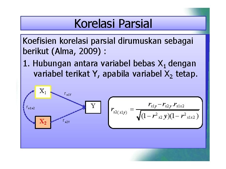 Korelasi Parsial Koefisien korelasi parsial dirumuskan sebagai berikut (Alma, 2009) : 1. Hubungan antara