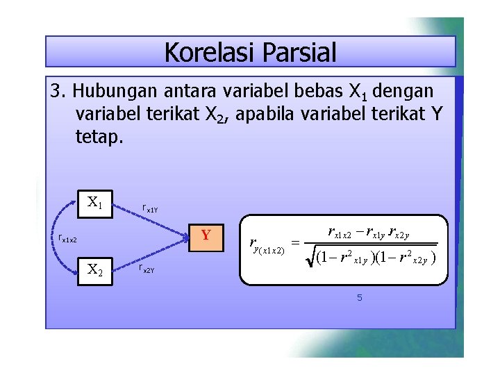 Korelasi Parsial 3. Hubungan antara variabel bebas X 1 dengan variabel terikat X 2,