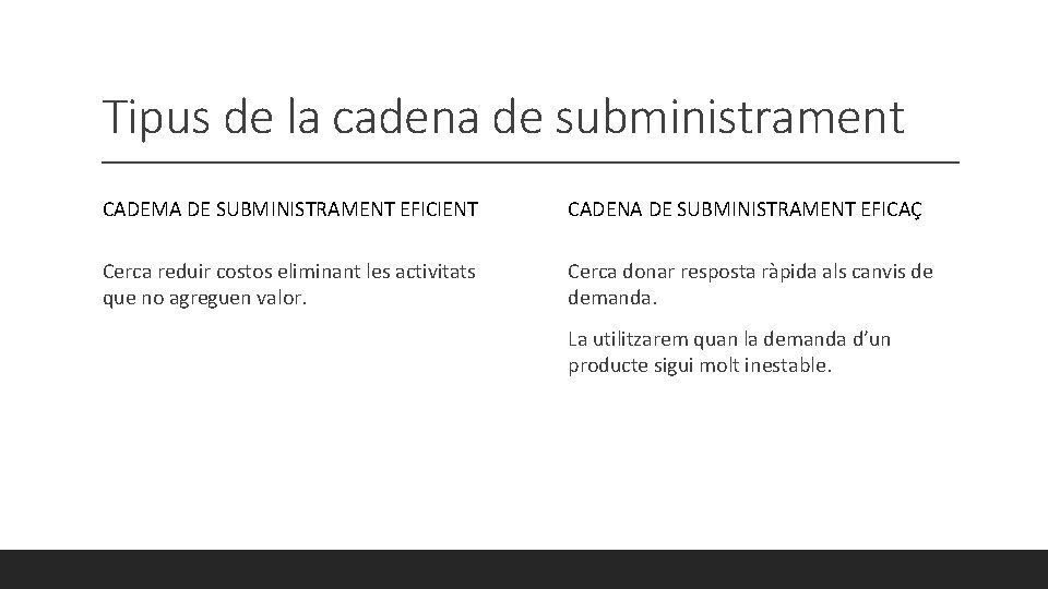 Tipus de la cadena de subministrament CADEMA DE SUBMINISTRAMENT EFICIENT CADENA DE SUBMINISTRAMENT EFICAÇ
