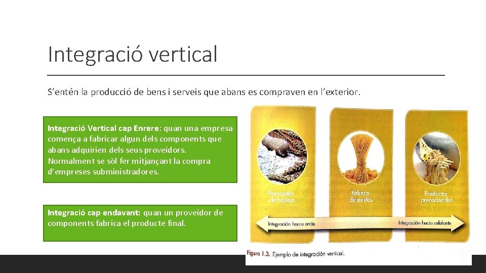 Integració vertical S’entén la producció de bens i serveis que abans es compraven en