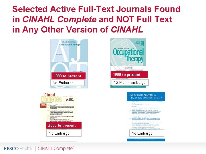 Selected Active Full-Text Journals Found in CINAHL Complete and NOT Full Text in Any