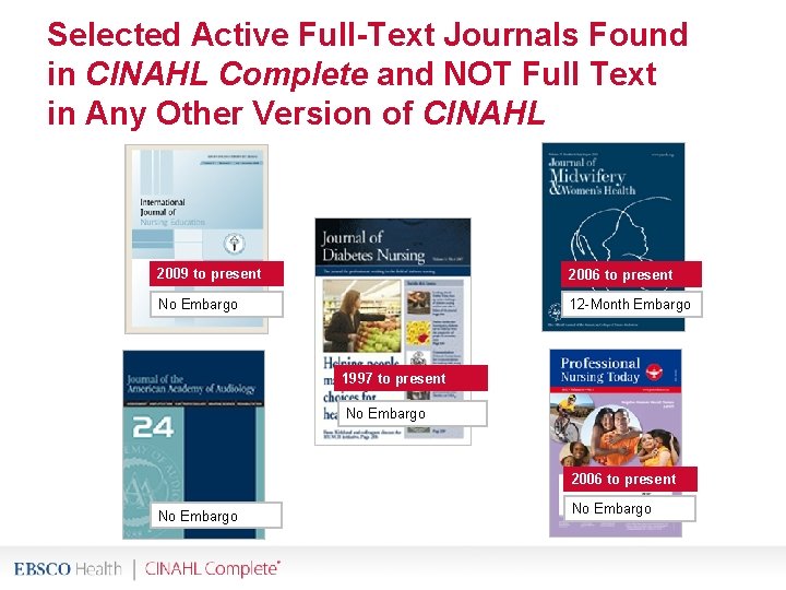 Selected Active Full-Text Journals Found in CINAHL Complete and NOT Full Text in Any