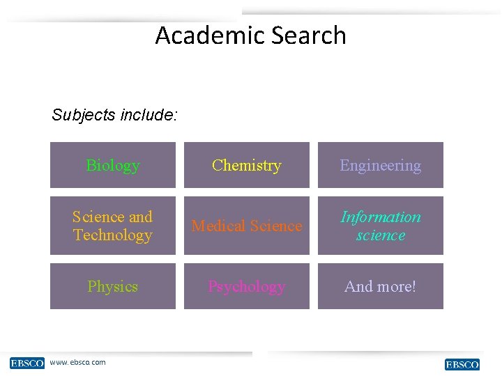 Academic Search Subjects include: Biology Chemistry Engineering Science and Technology Medical Science Information science