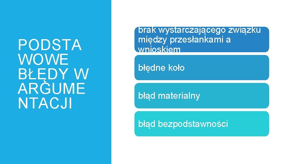 PODSTA WOWE BŁĘDY W ARGUME NTACJI brak wystarczającego związku między przesłankami a wnioskiem błędne