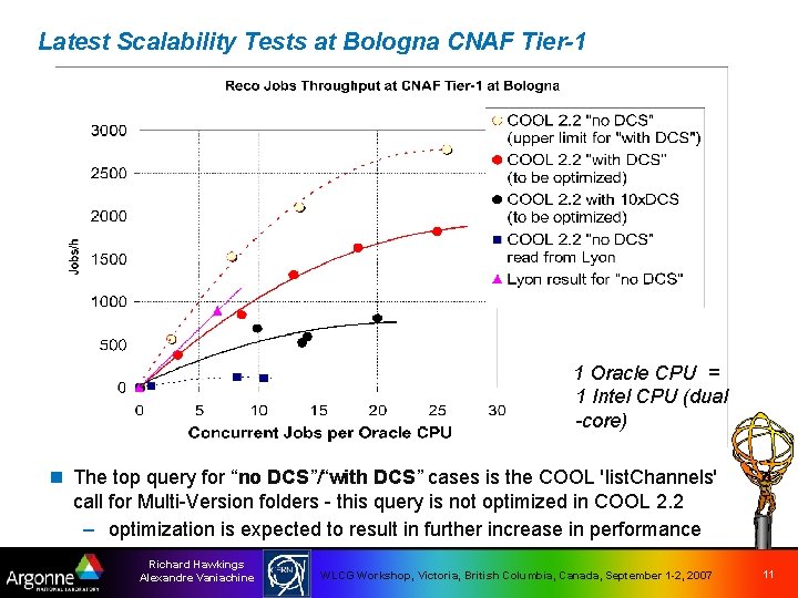 Latest Scalability Tests at Bologna CNAF Tier-1 1 Oracle CPU = 1 Intel CPU