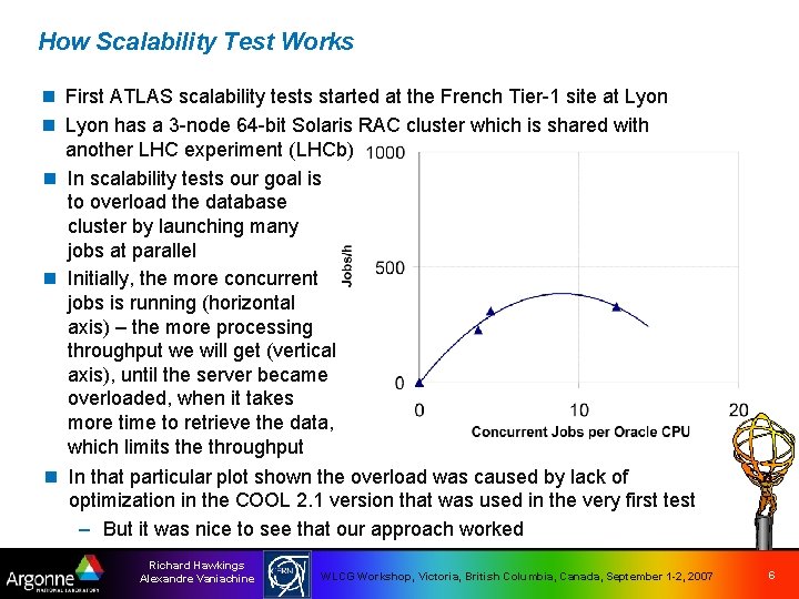 How Scalability Test Works n First ATLAS scalability tests started at the French Tier-1