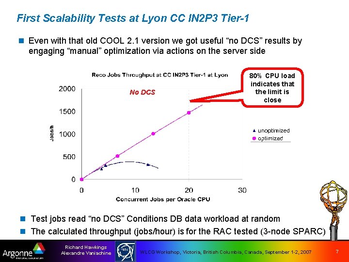 First Scalability Tests at Lyon CC IN 2 P 3 Tier-1 n Even with