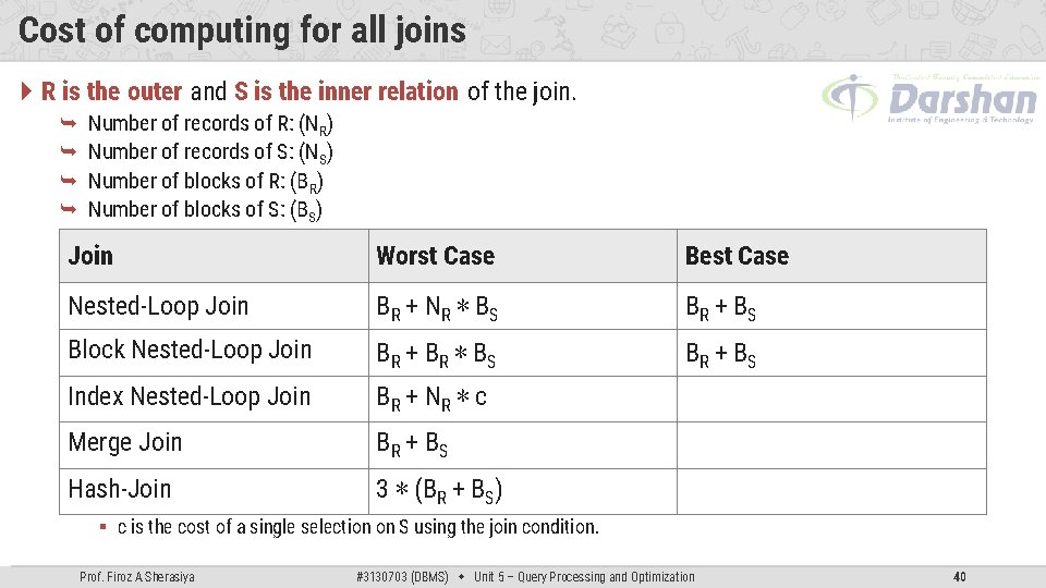 Cost of computing for all joins R is the outer and S is the