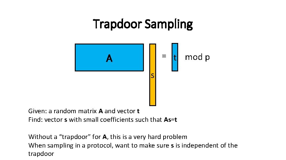 Trapdoor Sampling = t mod p A s Given: a random matrix A and