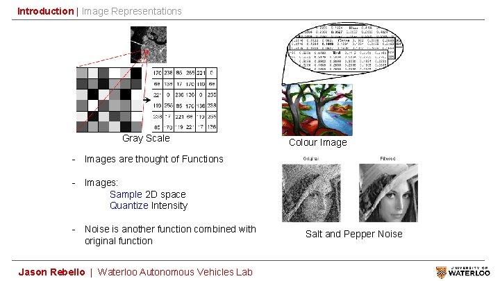 Review of Computer Vision Techniques Jason Rebello 16052017