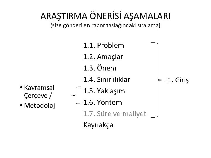 ARAŞTIRMA ÖNERİSİ AŞAMALARI (size gönderilen rapor taslağındaki sıralama) • Kavramsal Çerçeve / • Metodoloji