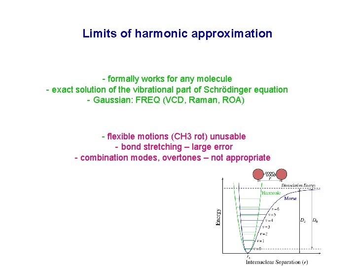 Limits of harmonic approximation - formally works for any molecule - exact solution of