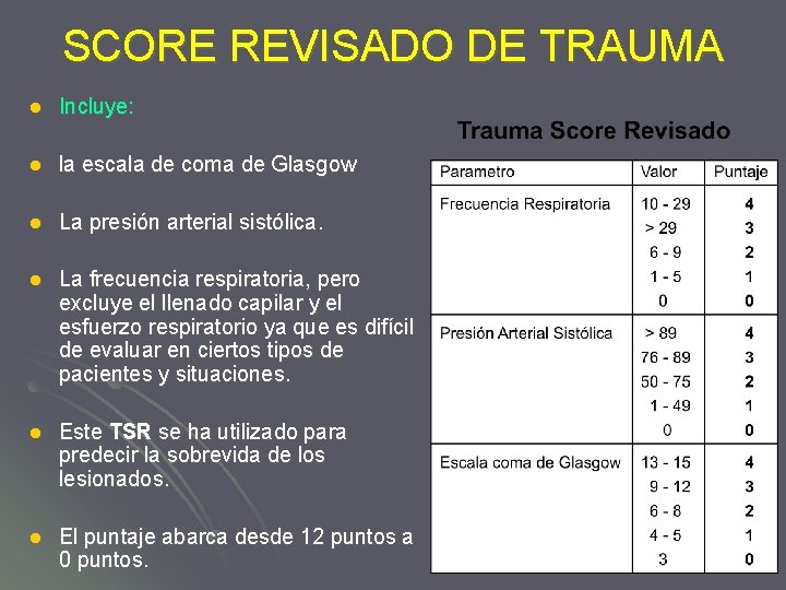 SCORE REVISADO DE TRAUMA l Incluye: l la escala de coma de Glasgow l