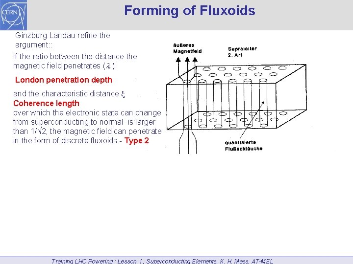 Forming of Fluxoids Critical properties: temperature and field 2 Ginzburg Landau refine the argument: