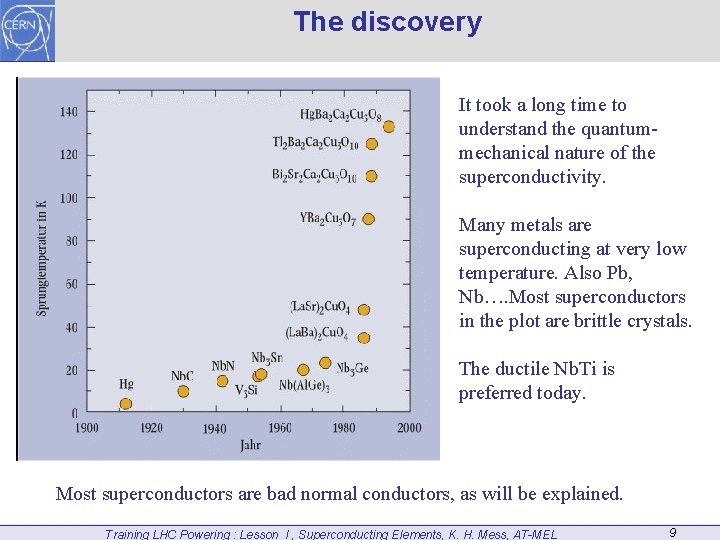 The discovery It took a long time to understand the quantummechanical nature of the
