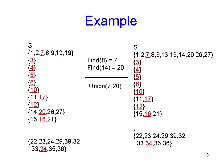 Example S {1, 2, 7, 8, 9, 13, 19} {3} {4} {5} {6} {10}
