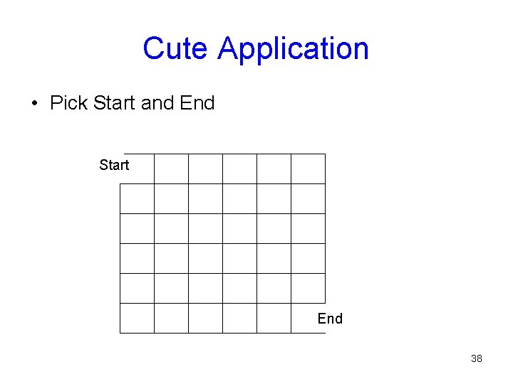 Cute Application • Pick Start and End Start End 38 