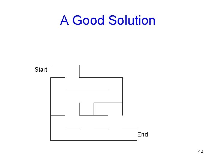 A Good Solution Start End 42 