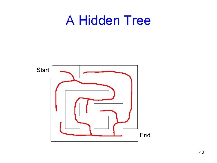 A Hidden Tree Start End 43 