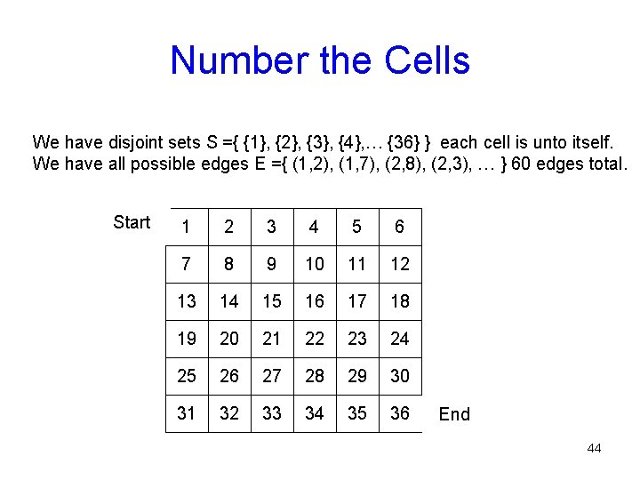 Number the Cells We have disjoint sets S ={ {1}, {2}, {3}, {4}, …