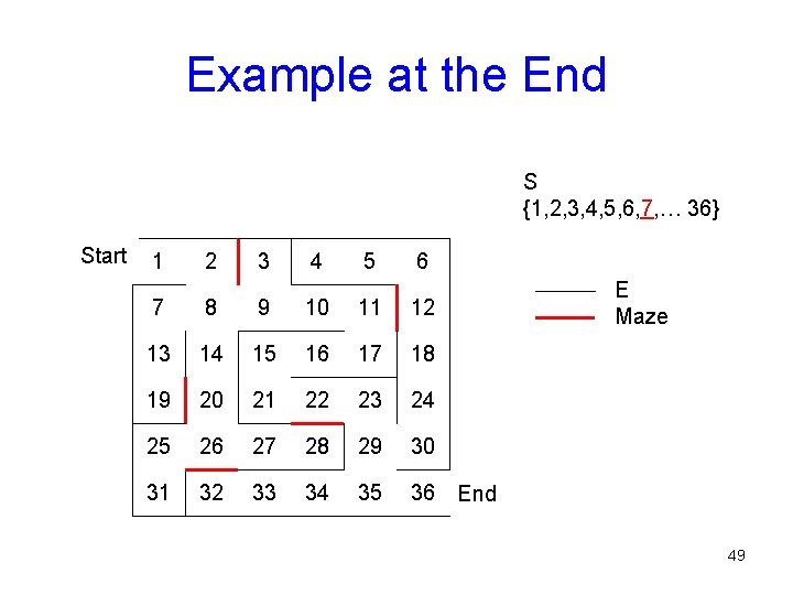 Example at the End S {1, 2, 3, 4, 5, 6, 7, … 36}