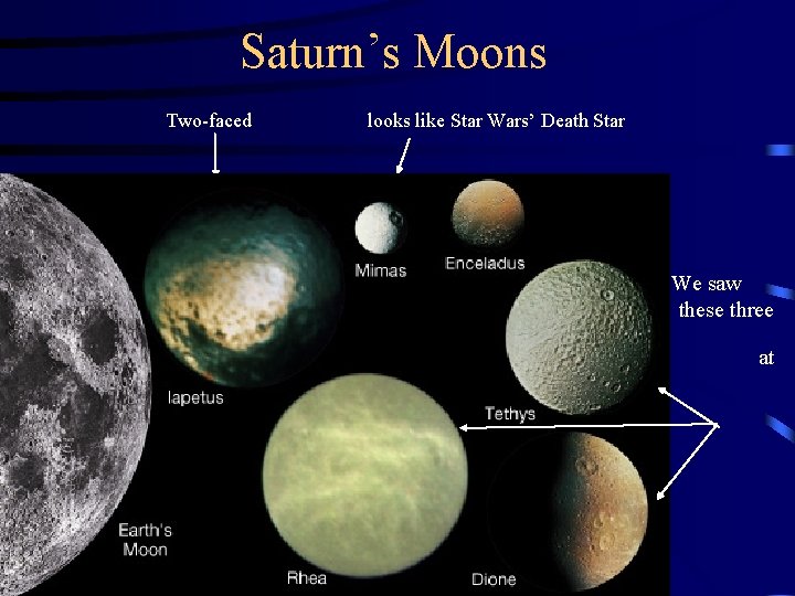 Saturn’s Moons Two-faced looks like Star Wars’ Death Star We saw these three plus