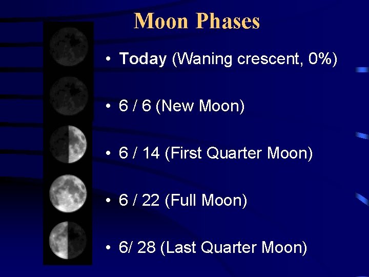 Moon Phases • Today (Waning crescent, 0%) • 6 / 6 (New Moon) •