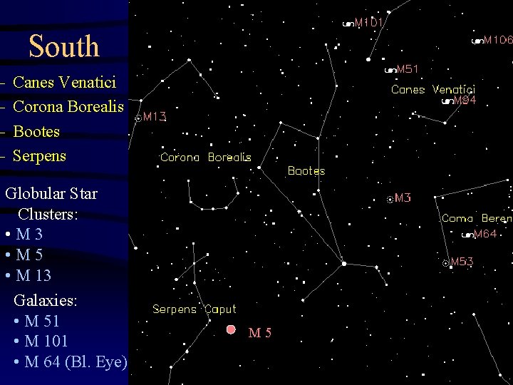 South – – Canes Venatici Corona Borealis Bootes Serpens Globular Star Clusters: • M