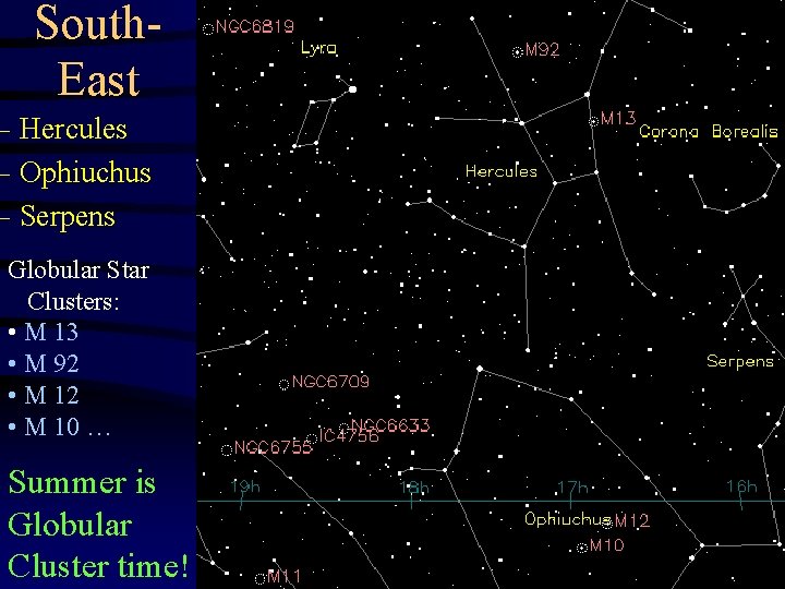 South. East – Hercules – Ophiuchus – Serpens Globular Star Clusters: • M 13