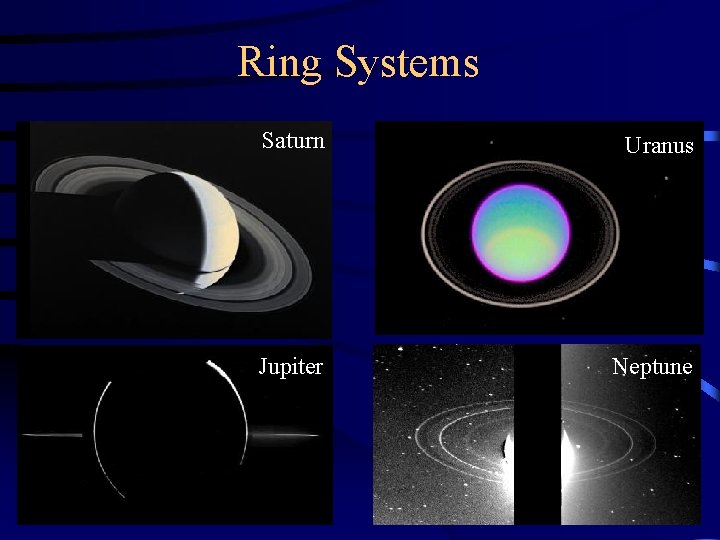 Ring Systems Saturn Uranus Jupiter Neptune 