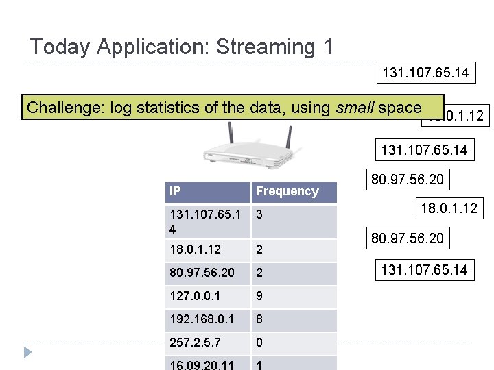 Today Application: Streaming 1 131. 107. 65. 14 Challenge: log statistics of the data,